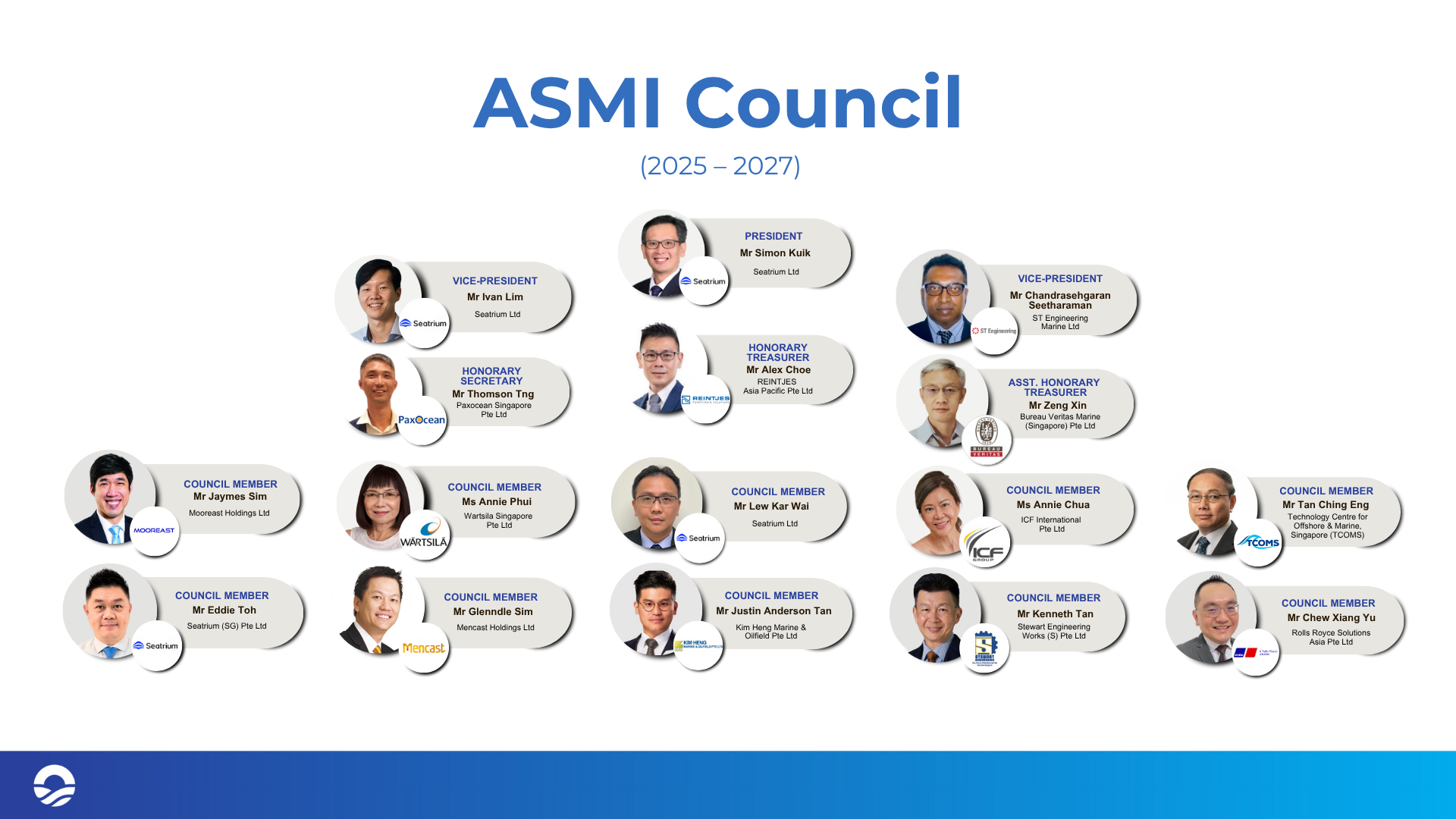 🎉 Welcome the ASMI Council (2025–2027)!